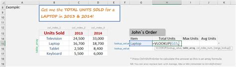 Image result for VLOOKUP Multiple Columns Examples