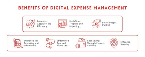 Understanding Miscellaneous Expenses: Key Examples and Management Tips