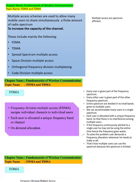 Image result for TDMA Over FDMA