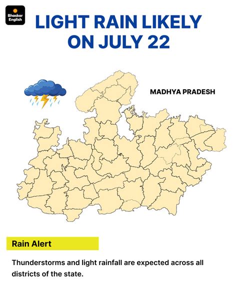 Heavy rainfall to return in MP from July 23: Eastern and southern ...