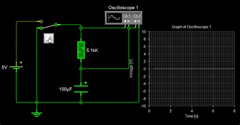 Image result for RLC Circuit Simulation