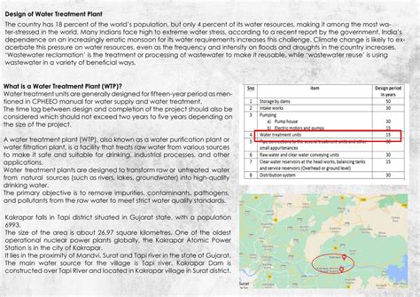 CT3018 - Water Reclamation System Design | CEPT - Portfolio