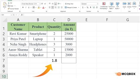 Image result for Excel Basic Functions with Examples