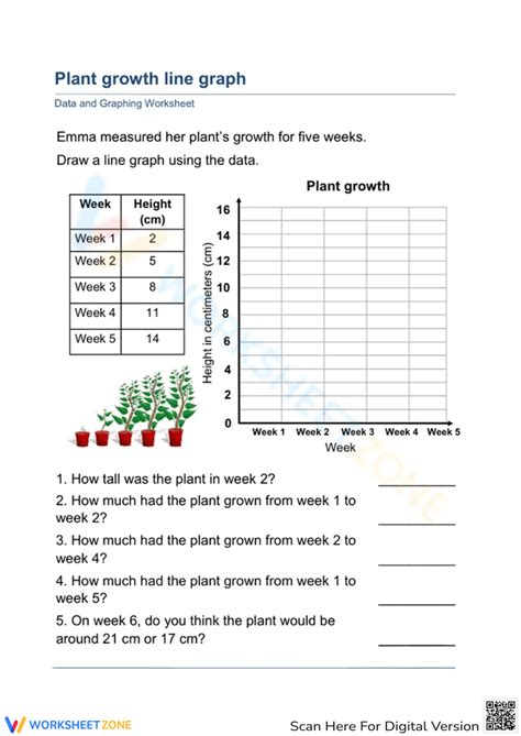 Image result for Graph Math Questions 5th Grade