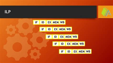 Image result for Multiple Issue Visual