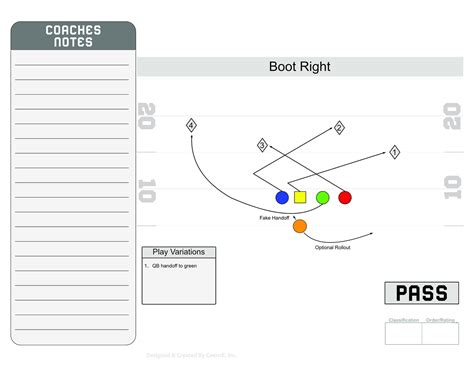 5 V 5 Flag Football Plays, Printable Flag Football Plays, Youth Flag ...
