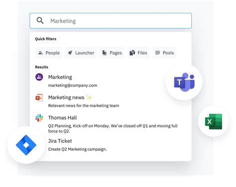Virtual Workspace 的图像结果