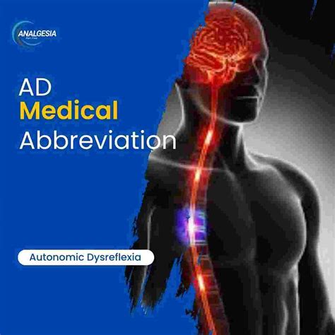 AD Medical Abbreviation - Analgesia