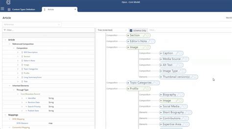 Schematica Tutorial 的图像结果