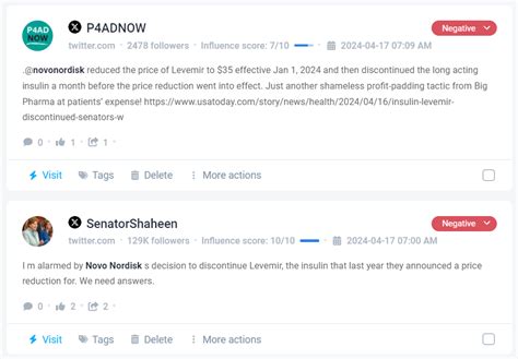 Business Intelligence Tools Examples 的图像结果