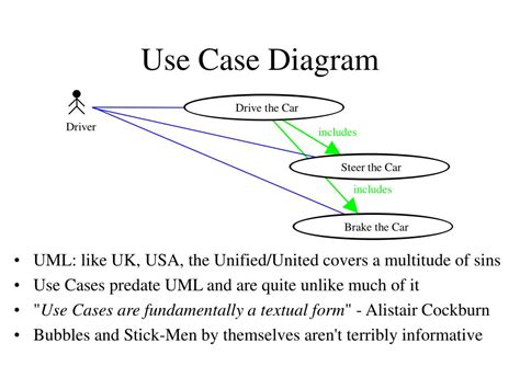 Misuse Example 的图像结果