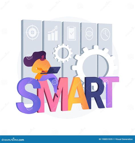Smart Objectives 的图像结果