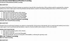 instructions on a how to relearn throttle body instructions on a how to relearn throttle body 1998 jaguar xj series otc encore nissan instructions on a how to relearn throttle body instructions on a how to relearn throttle body 1998 jaguar xj series otc encore nissan