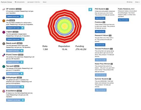 Image result for Particle Clicker Hack