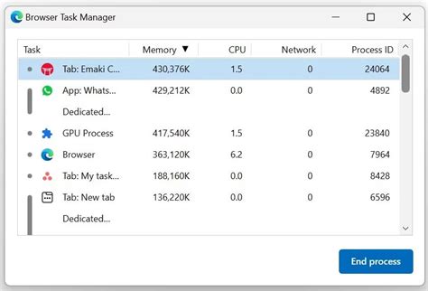Image result for Microsoft Edge Memory Usage