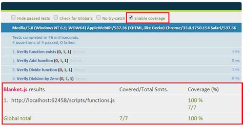 Image result for JavaScript Code Coverage