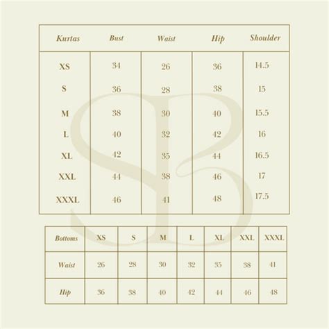 Size Chart Page – Sudamini Bhagat