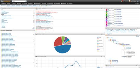 Image result for Lansweeper Web Server Erreur Common Problems