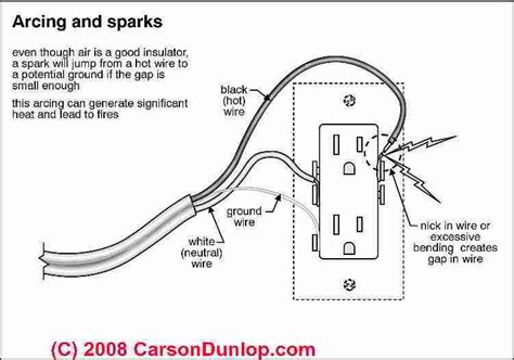 Image result for String Class Java Header File