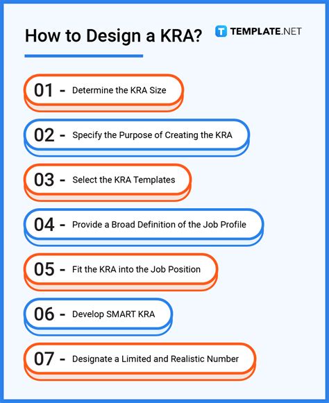 Image result for Kra Printer Machine