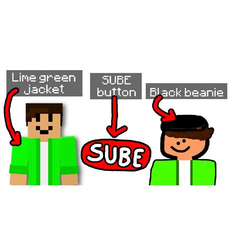 Image result for My Job Java Renidrag