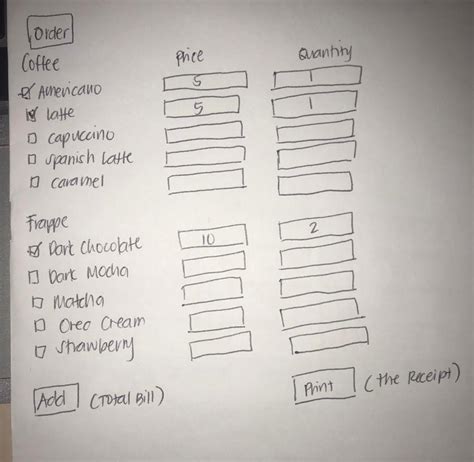Image result for Class 11 Python Program of Menu Code