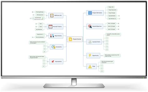 Image result for Training Structure Example in Graph