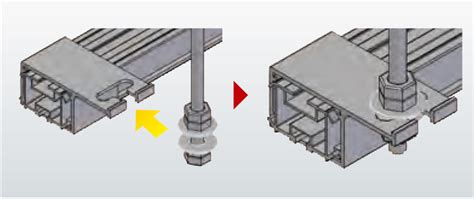 Image result for O2C Process Diagram