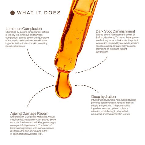 SACRED SECRET • Illuminating Saffron Face Serum – Dear Me