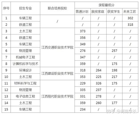 中考分数线2022年公布江苏省_初三网