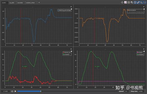 Chartplotters Explained 的图像结果