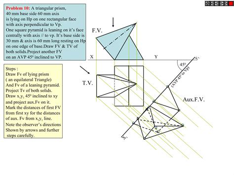 Image result for Projection of Solids Problems