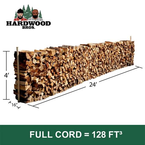 Firewood Size Guide - Hardwood Bros