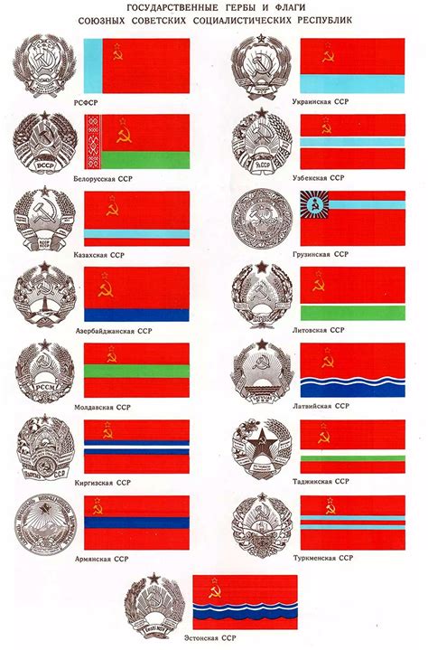 15 республик ссср список и их флаги | Obrezka.com