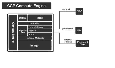 Image result for How to Compute Coilover Spring Weight