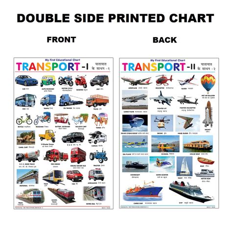 Transport Double Side Printed Chart for Kids