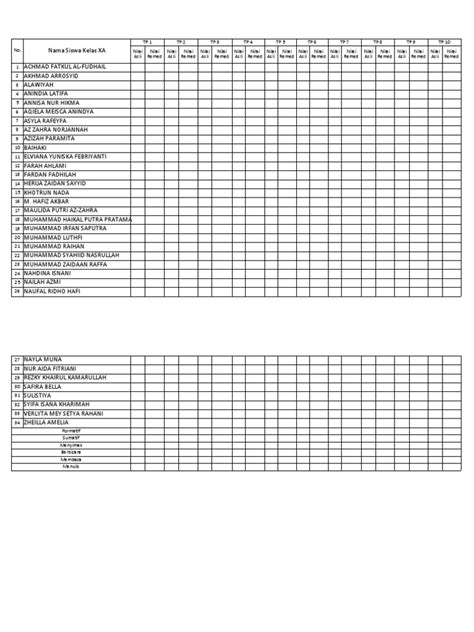 Image result for How Tp Format Compiter
