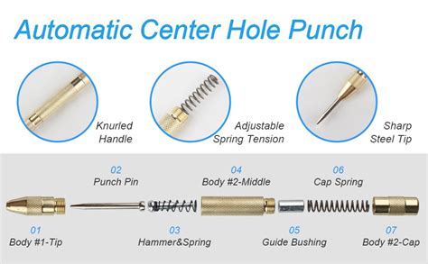 Spring Loaded Punch 的图像结果