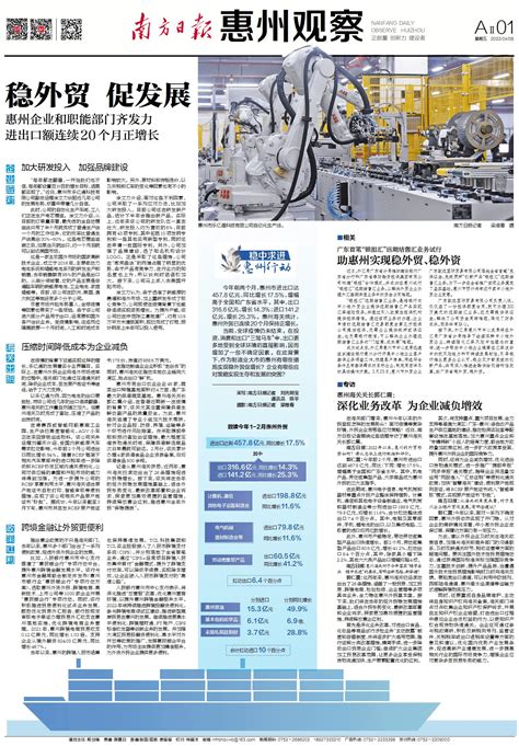 前两月进出口比增17.5%！惠州企业和部门这样出招稳外贸_公司_海关_措施