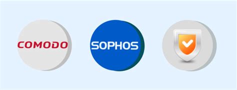 Image result for Best Free Firewall Software