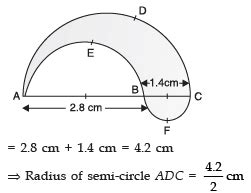 Class 10 Maths Chapter 11 Question Answers - Area Related to Circles