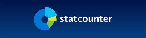 Image result for Statcounter Tutorial