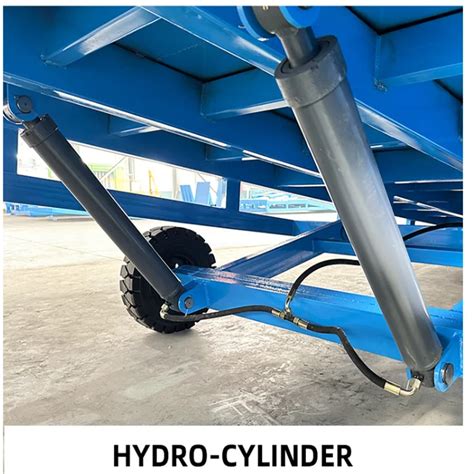 Image result for Video Frontier Loading Bridge