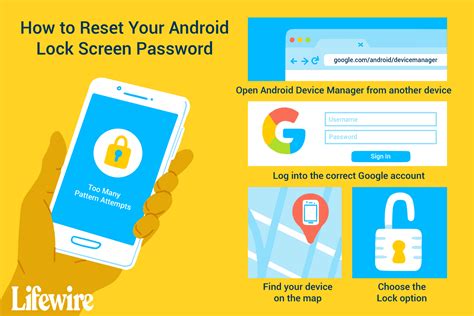 Image result for Android Mobile Phone Screen Lock Forgotten Password