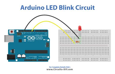 Arduino Code Example 的图像结果