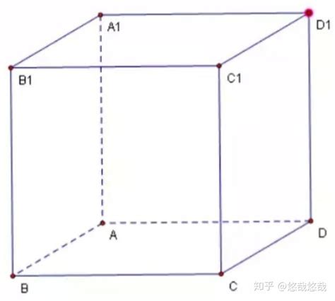 为什么正方体的截面不能是直角三角形？ - 知乎