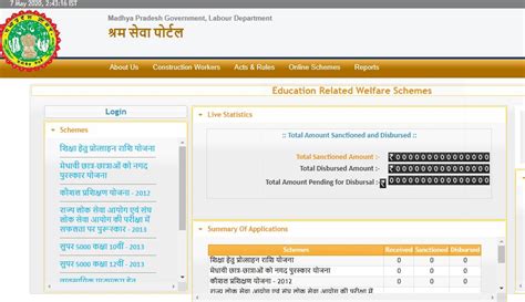 [लिस्ट]MP Super 5000 Yojana List 2025-26: Rs.30000 for 12th Top 5000 ...