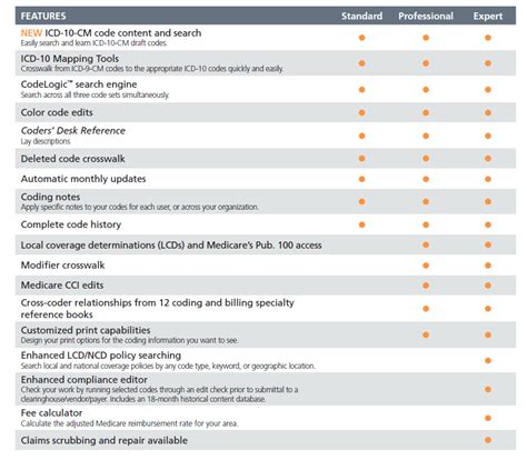 Encoder Pro Tutorial 的图像结果