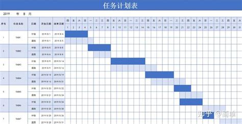 Image result for PowerPoint 365 Tutorial PDF
