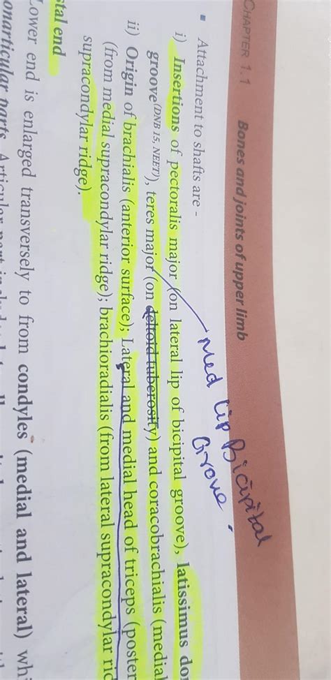 Buy Self Assesment & Review of Basic Subjects Physiology & Biochemistry ...